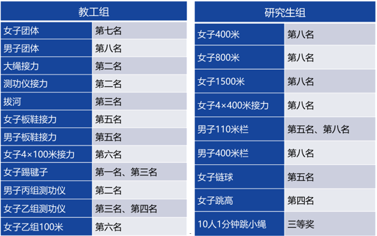 老虎机试玩