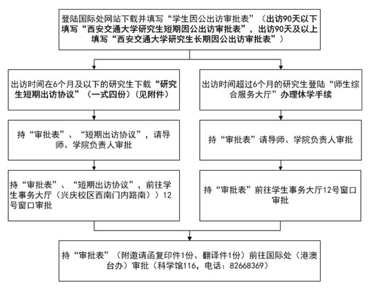 老虎机试玩