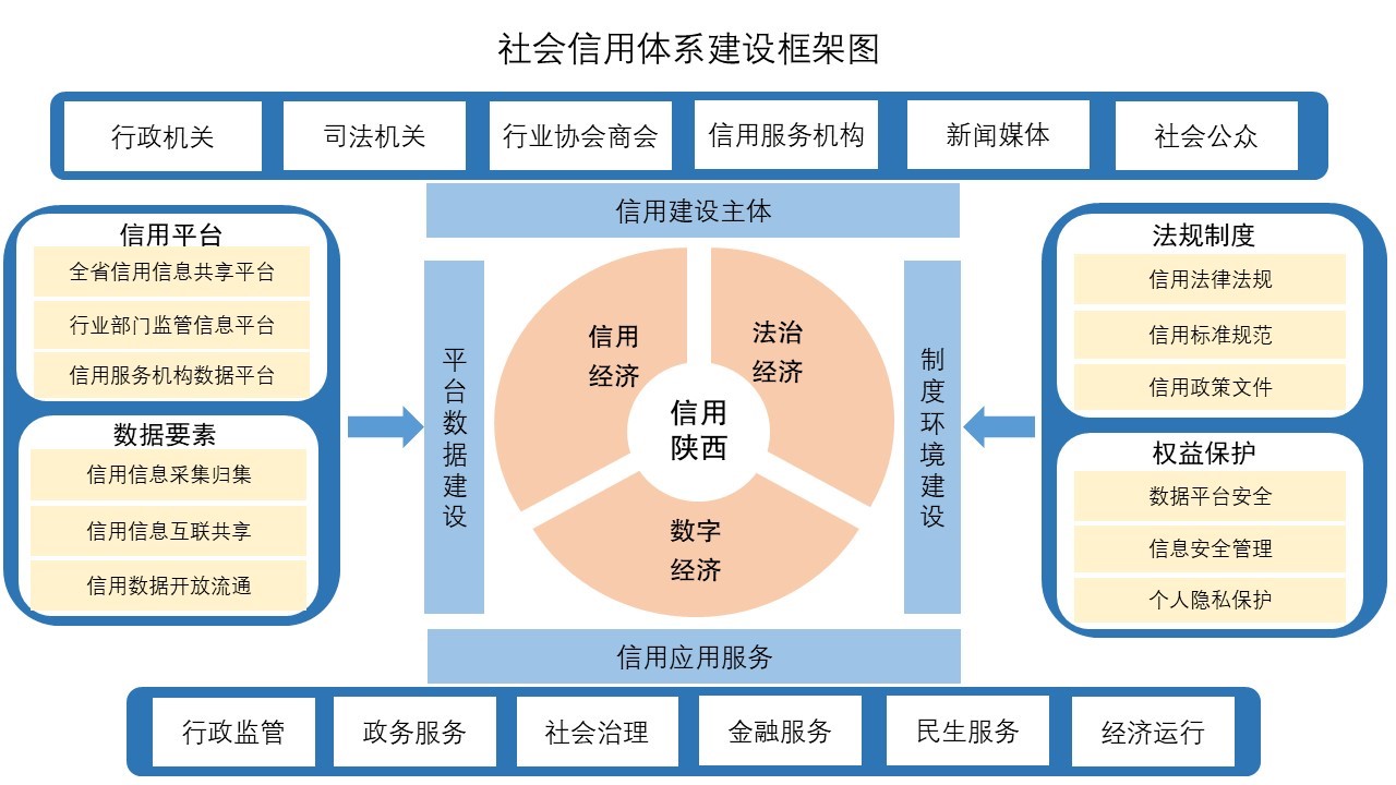 老虎机试玩