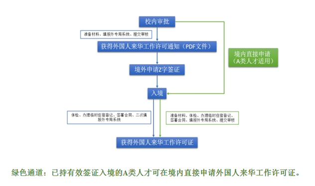 老虎机试玩