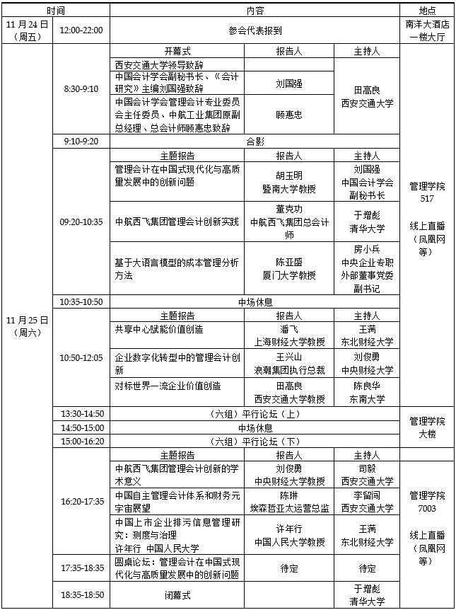 老虎机试玩