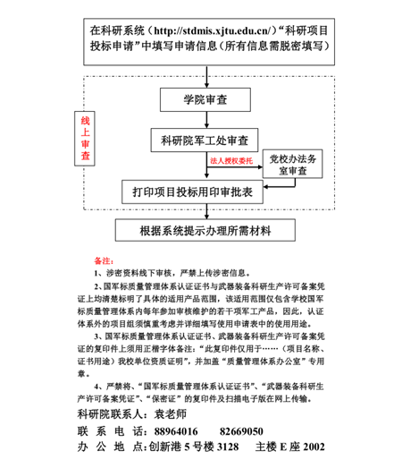 老虎机试玩