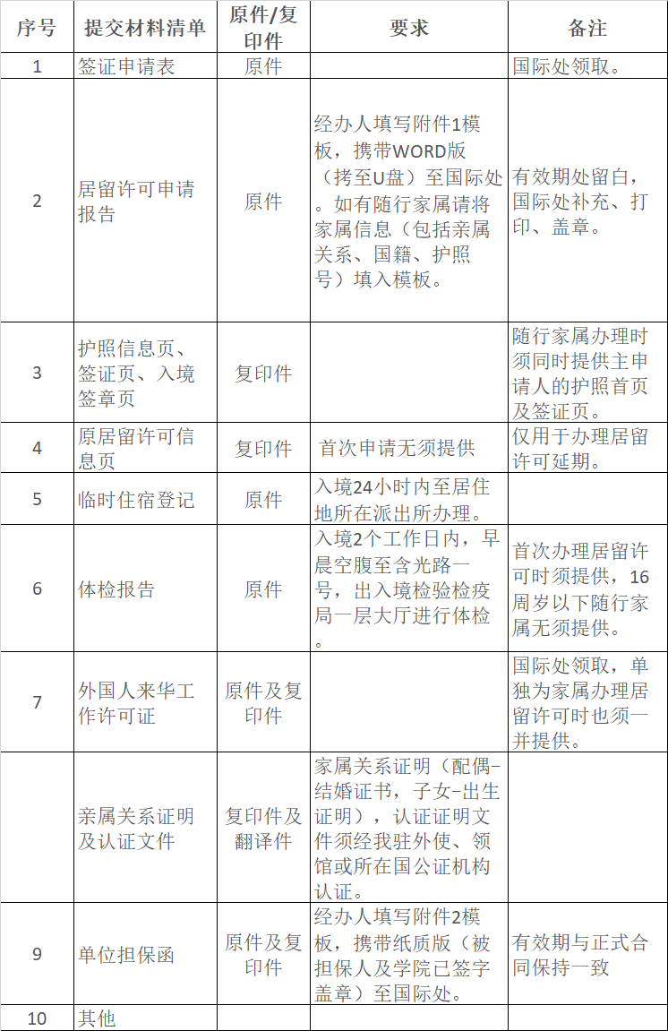 老虎机试玩